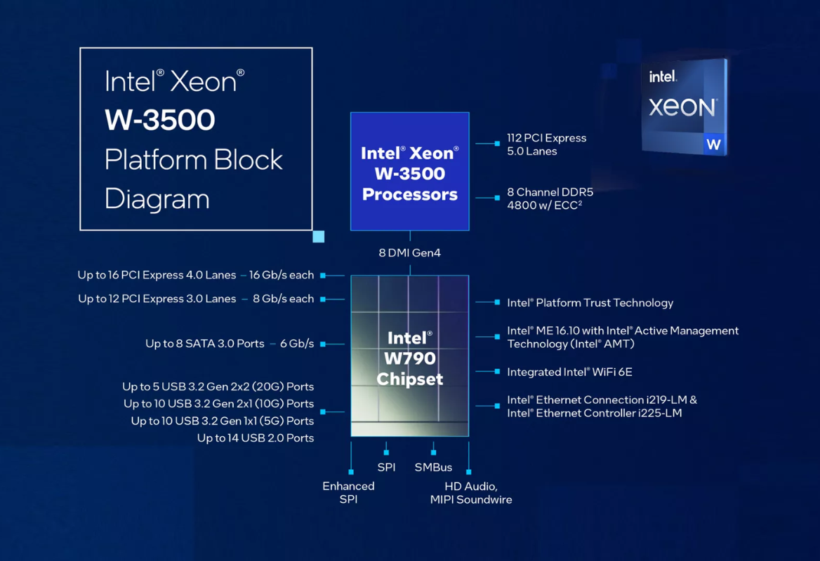 cpu-intel-xeon-w